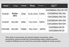 Pump P2430 P2450S&A Industrial Chiller CW3000 CW5000 CW5200 Brushless DC Pump