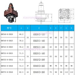 BMT40 BMT45 BMT55 BMT65 Driven Tool Holder 90 ° 0 ° Power Head Live Tool Holder