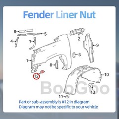20 Sets M4.2-1.41 (#8) Bumper Cover Fender Liner Screw Nut For GM Chevy Hummer