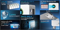 48V 314AH 16.07kWh Lithium Battery LiFePO4 Vertical Standing RV Solar Backup UPS
