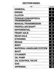 Toyota 7FD40, 7FG45, 7FD45, 7FGA50, 7FDA50 Service Repair Manual PDF USB