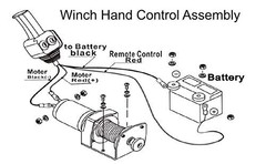 Winch Hand Control Assembly for Rated Pulling 1500lbs to 5000lbs 12V Electric