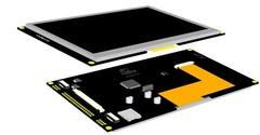 7″ 7inch TFT LCD Module Touch Panel Screen Display,SSD1963 Controller w/Tutorial