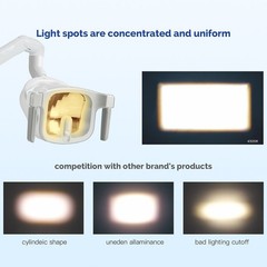 Dental Reflective LED Oral Light Dual-Color Lamp Dental Chair Infrared Sensor