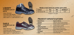 BLACK WATERPROOF LIGHTWEIGHT STEEL TOE CONSTRUCTION PROTECTIVE SAFETY WORK BOOTS