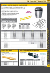 3900-5213 ER-25 Spring Collet, 3/16″