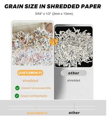 150-Sheet Paper Shredder Heavy Duty, Micro Cut and CDs/Cards