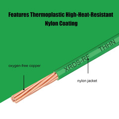 14 AWG THHN Stranded Bare Copper Wire 50FT Green Grounding Wire, Electrical