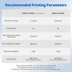 ANYCUBIC PLA Filament 1.75mm Bundle, 3D 1.75 millimeters, 4*1kg Pla White