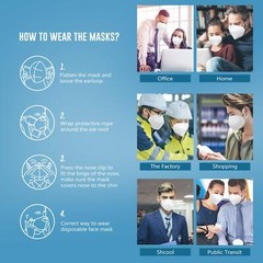 White KN95 Disposable Face Mask Protective 4 Layer Earloop Filters 95% PFE & BFE
