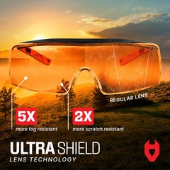 Blue Light Blocking Safety Glasses Over Eyeglasses with 100% UV Protection — …