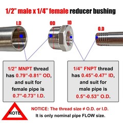 2 Pcs 304 Stainless Steel Reducer Hex Bushing 1/2″ Male NPT to 1/4″ Female NP…