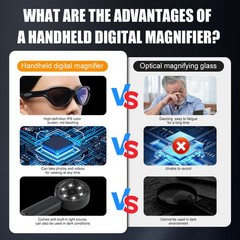 Digital Magnifier 2.4″ Screen 100X Magnifying Glass 1080P Camera Video LED Light