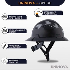 Full Brim Hard Hat Safety Helmet Vented Black, ANSI Z89.1 Approved OSHA Hard …