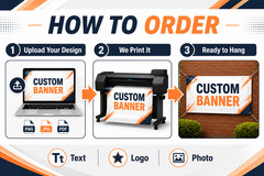 Custom Vinyl Banner Waterproof UV Resistant 13oz Heavy Duty Fast Shipping USA