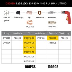 200pk PR0110 PD0116 For Chicago Everlast Harbor Freight trafimet S25/K S30 S45
