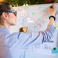 36 X 24 inches Magnetic Dry Erase Board with Aluminum Frame, Whiteboard