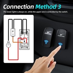 Starlink Rocker Switch, Compatible with Starlink MINI/GEN1-3, Waterproof SPST