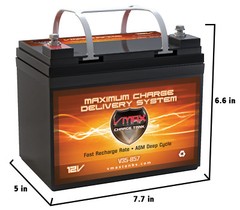 VMAX V35-857 12V SLA AGM Group U1 35Ah [UPGRADES / REPLACES UB12350 U1 BATT.]