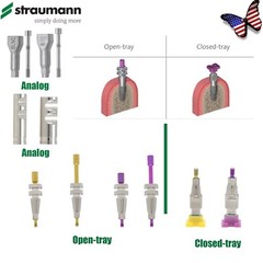 US Fits Straumann ITI Impression Coping Open/Closed Tray/Digital Scanbody/Analog