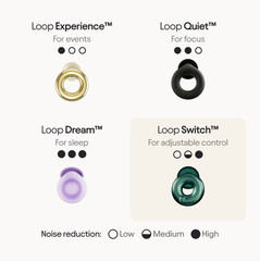Official Loop Switch 2 Adjustable Ear Plugs 3 Relief Modes for Ultimate Control