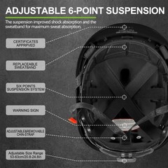 Safety Helmet Construction Hard Hat ANSI Z89.1 Cascos De Construccion Vented