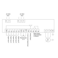 2.2kw 5.8A Variable Frequency Drive VFD Vector Controller 3Phase 380‑440V 0‑440V