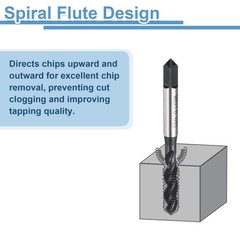Spiral Flute Thread Tap 1/2-12 BSW Machine Taps HSS Nitrided Coated