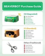 Upgraded Kids Cardboard Cutter, Safe Bladeless STEM Building Machine