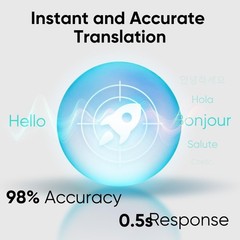 AI Language Translator Device with Voice Cloning,GPT-Powered Real-Time Translate