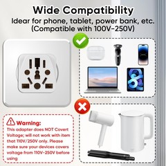 3 Pack US Travel Plug Adapter- EU, UK, AU, CN, JP, Italy, Brazil to American …