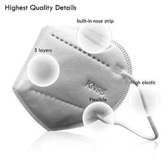 KN95 Black KN95 Disposable Face Mask 5 Layer