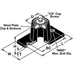 Zoro Select 4C961 Floor Mount Vibration Isolator, Neoprene, 4C961