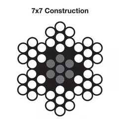 3/32 In. X 250 Ft. Galvanized Vinyl Coated Steel Wire Rope