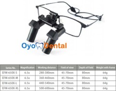2.5X 3.5X Dental LED Head Light Lamp For Magnification Binocular Loupes 5W Light