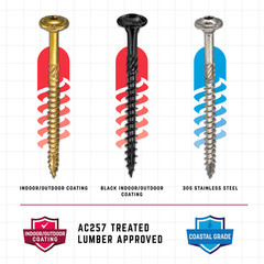 GRK Fasteners RSS™ 5/16 x 3-1/8 Inch, Black Multi-Purpose Structural Screws,
