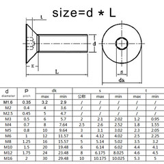 10/50Pcs M3 M4 M5 M6 M8 DIN7991 Black Grade 10.9 Steel 304 Stainless Steel Hexag