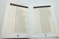 Allison Shift Selector Operation and Code Manual 6/2000
