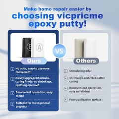 epoxy Putty, Fast Repair of Metal, Plastic, Wood, Stainless Steel, Fiberglass…