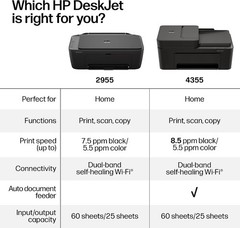 HP DeskJet 2955 Wireless All-in-One Color Inkjet Printer, Scanner, Copier, Best-