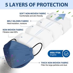 KN95 Face Masks Disposable Adults – 50 Pack 5 Layer Protection Dust Breathabl…