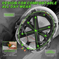 Green Devil Safety Hard Hat Vented Visure Clear Tinted Construction Helmet