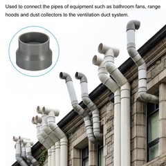 2Pcs 4″ to 3.5″ Duct Reducer Connector Ventilation Tube Increaser Adapter Grey