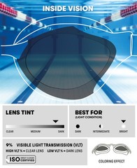 ARENA Unisex Adult Air-Speed Anti-Fog Racing Swim Goggles for Men and Women A…