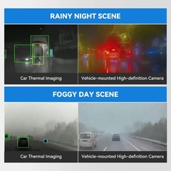 Thermal Imaging Camera Night Vision for Cars 256×192 Pixels Dash Cam Recorder
