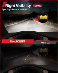 Torchbeam 2024 Newest H4 Bulbs 20000Lm Super Bright And 6000K Cool White Fog