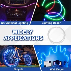 6.6ft 1.5mm/0.06″ PMMA Side Glow Fiber Optic Cable High Brightness