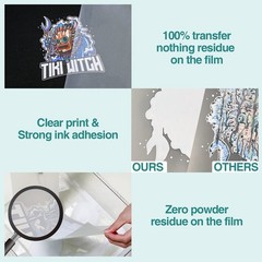 DTF Transfer Film, 50 Sheets A4(8.5″x11″)-50 sheets,