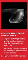 UVEX AVATAR HYDROSHIELD RED-BLK CLEAR ANTIFOG Lens-Sold By Medicos Club