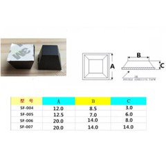 Black Square/Round Self Adhesive Rubber Feet Bumper Stops for Chopping Boards